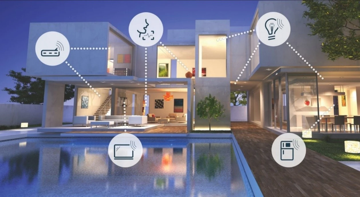 smart technology in interiors