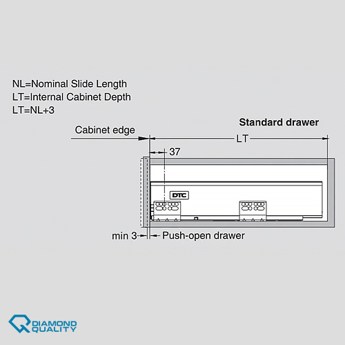 Double wall Drawer System Dragon box mm01-360