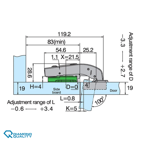 C-80 Soft-Close Hinge Blind Corner 90