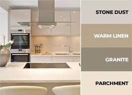 15 Small Kitchen Color Ideas for Maximum Style in 2024